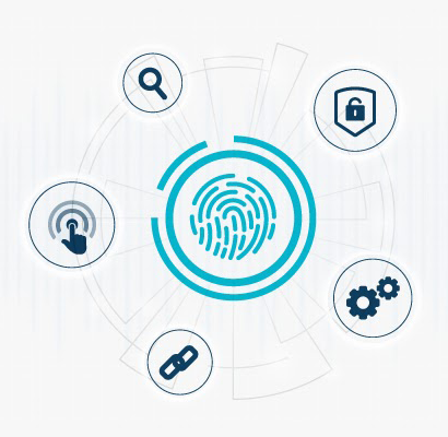 KYC