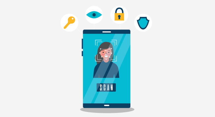digital id