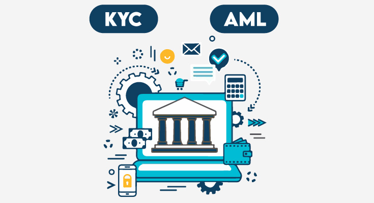 open banking kyc and aml
