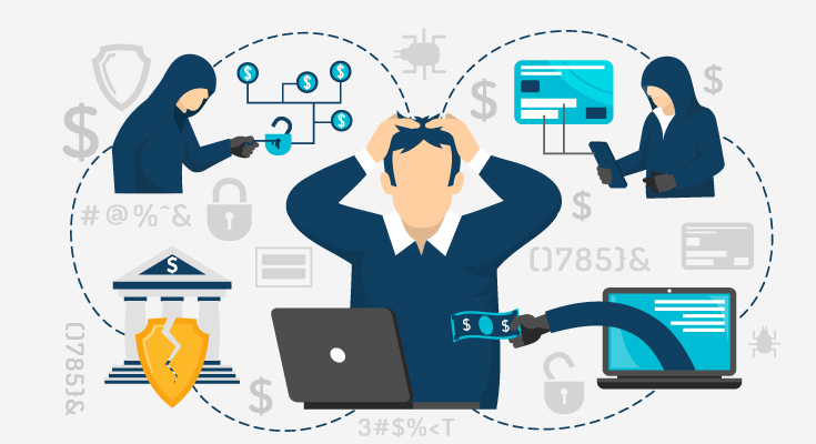 how to prevent fraud in fintech