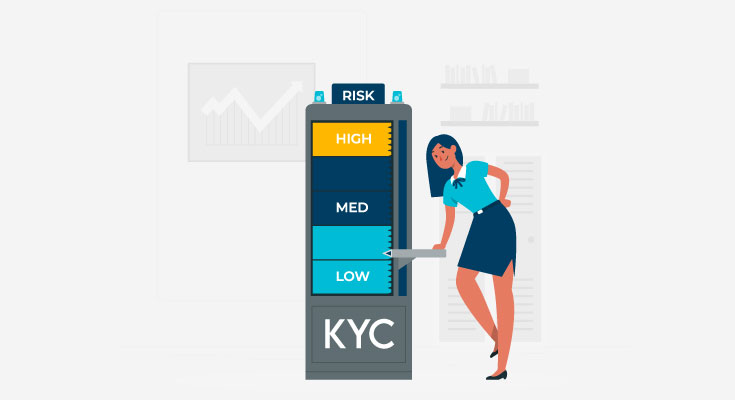 kyc risk assessment